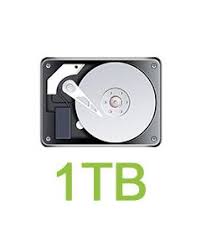 DVR Hard Drives