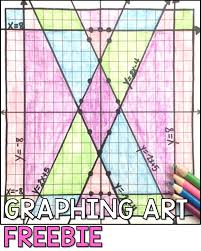 Graphing Equations From A Table Math Art Activity Graphing Linear Equations Math Art Activities Graphing