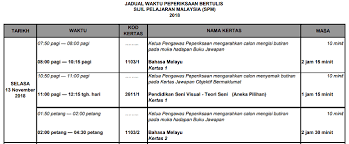 14 oktober 2019 hingga 28 november 2019. Soalan Lisan Spm 2019 Viral Blog L