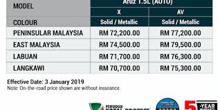 We did not find results for: Harga Perodua Aruz Rm72k Hingga Rm77k Berita Viral Terkini