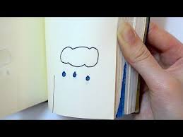 Pin By K Nur On Flip Books Ideas In 2020 Flip Book Book Crafts Diy Book Crafts