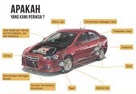 Maybe you would like to learn more about one of these? Ketahui 6 Fakta Penting Puspakom Jangan Biarkan Hidup Anda Diselubungi Misteri