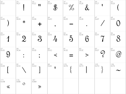 Font name newest most downloads. Download Free Round Script Italic Font Dafontfree Net