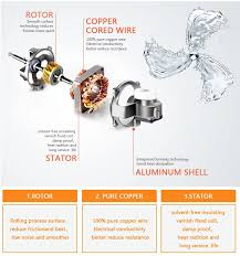 Comfort and elegance within reach. Rustic Interior Residential Quiet Overhead Ceiling Fans Home Appliance High Volume Low Speed Hot Sale Ceiling Fans Buy High Volume Low Speed Ceiling Fan Ceiling Fan Industrial Ceiling Fan Product On Alibaba Com