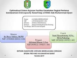 Mengolah data pendukung rencana kerja dinas 2. Seminar Laporan Aktualisasi Ppt Download