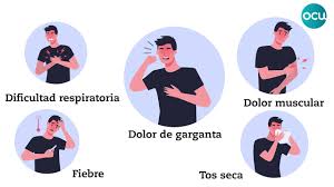 Os principais sintomas da doença são febre, tosse seca e dificuldade respiratória. Signos Y Sintomas Del Coronavirus Covid 19 Youtube