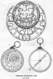 Check spelling or type a new query. Astrolabe Universe Today