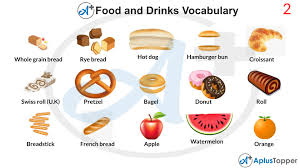 Mygrocerychecklist.com allows you to create a simple, fast and user friendly grocery shopping list. Food And Drinks Vocabulary List Of Types Of Food And Drinks Vocabulary With Description And Pictures A Plus Topper