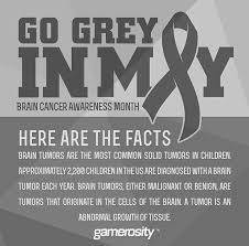 May kicks off with a feeling of great possibilities and promising collaborations in the works. Awareness