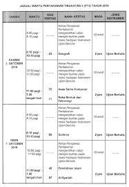 Panduan buat anda khususnya calon pt3 yang akan menduduki peperiksaan pentaksiran tingkatan 3. Jadual Waktu Pentaksiran Tingkatan 3 Pt3 2019