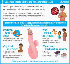 Soil Transmitted Helminthiases