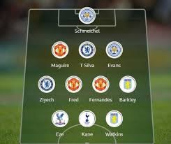 Для лиц старше 18 лет. Premier League Team Of The Week Manchester United Trio Make Bbc Xi