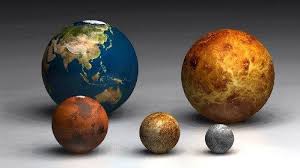 Comparing The Sizes Of The Planets In Our Solar System Earth Venus Mars Mercury The Moon Matter Science Space Solar System Planets