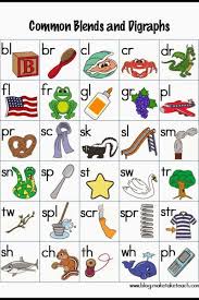 Digraphs Archives Page 2 Of 4 Classroom Freebies