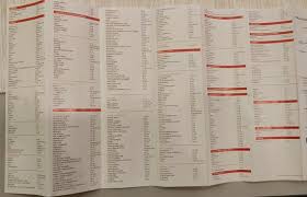 Check spelling or type a new query. Tripadvisor Ioi City Mall Maps ØµÙˆØ±Ø© Ioi City Mall Putrajaya