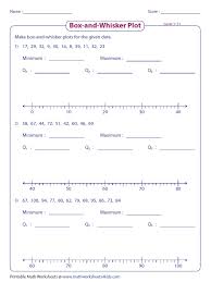 The box and whisker plot shows that 50% of the students have scores between 70 and 88 points. Box And Whisker Plotrksheet Make Ws Free Generator Kuta Functions Duckcommandermusical