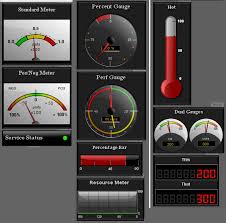 drawing a half gauge speedometer javascript canvas or java