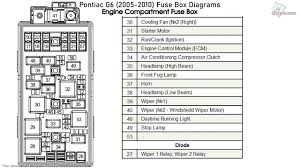 Your vehicle's electrical system is protected by fuses. Pontiac G6 Radio Fuse Box Wiring Diagram Schedule