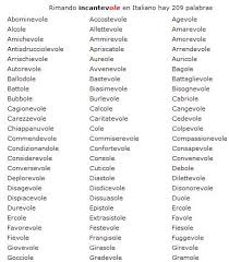 We did not find results for: Frasi D Amore In Rima Baciata