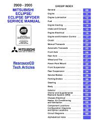 I can not even find a manual for the thing. 2001 Mitsubishi Eclipse Service Repair Manual