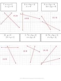 Systems of equations and inequalities systems of two linear inequalities systems of two equations systems of two equations, word problems points in three dimensions planes systems of three equations, elimination systems of. Solving Systems Of Equations By Graphing Practice Worksheet Tpt