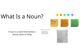 A common noun describes a class of objects and. What Is A Noun By Alonso Villela