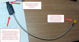 Change the default sound format. On Board Audio Not Working Bypass It With Usb Sound Card Or Dac Getgui Com