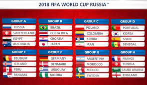 Fifa world cup 2018 standings & table. World Cup Groups Fifa World Cup Groups World Cup 2018 Teams