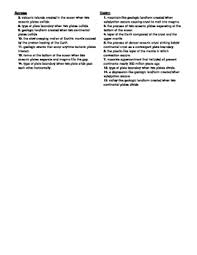 Plate tectonics crossword puzzle worksheet answer key. Plate Tectonics Crossword Puzzle By Jeffrey Deblase Tpt