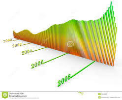 Dow Jones Index Chart Stock Illustration Illustration Of