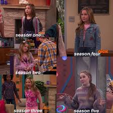 Henrydanger Piperhart Piperhartedit Elllla Piedpiper Anewhero Pastandpresentdanger Pinkpiper In 2020 Instagram Posts American Actress Piper