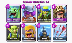 Missing Link Clash Royale Clash Royale Deck Clash Royale Cards