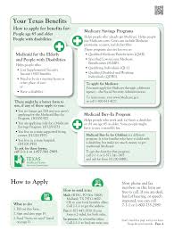 Maybe you would like to learn more about one of these? Texas Medicaid Application Pdf Fill Online Printable Fillable Blank Pdffiller