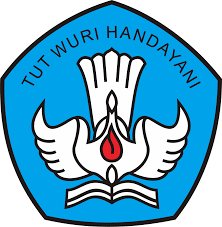 Taman sekolah ternyata berpengaruh pada kenyamanan para siswa. Casper Contoh Profil Sekolah Sd Smp Sma Ma Tk Cara Membuat Profil Sekolah