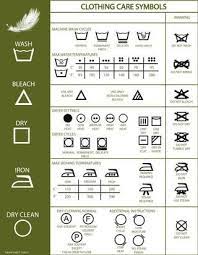 Clothing Care Chart Clothing Care Symbols Laundry Symbols Clothing Care
