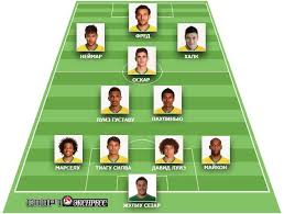 Kak Izmenilas Sbornaya Brazilii Dalshe Bez Halka Sport Ekspress