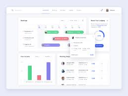 Pin On Saas