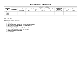Kisi kisi ujian praktek prakarya guru ilmu sosial. Kriteria Penilaian Lomba Memasak Pdf