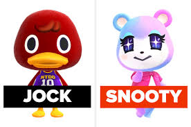 She is featured on the covers of. Let S See What Animal Crossing Villager Personality Type You Are