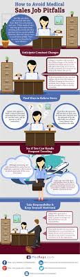 One Of The Biggest Problems Plaguing The Medical Sales Field Is The Constant Evolution Of The Industry Avoid Th Medical Sales Jobs Medical Sales Sales Jobs