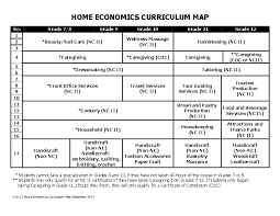 Within the graduate programs in home economics education students have the opportunity to the department of curriculum and pedagogy offers a phd concentration and ma and med. Pdf Home Economics Curriculum Map Kc Cordero Academia Edu