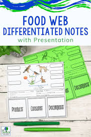 Food Webs And Food Chains Notes Producers Consumers And Decomposers In 2020 Upper Elementary Science Food Chain Science Notes