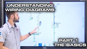 How to read wiring diagrams. How To Read Understand And Use A Wiring Diagram Part 1 The Basics Youtube
