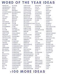 We did not find results for: Word Of The Year Ideas For A Better 2021 Writing Words Positive Words Words To Use