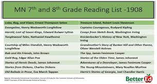 School Reading Lists 100 Years Ago Vs Today Show How Far Educational Standards Have Declined Middle School Reading School Reading Middle School Reading List