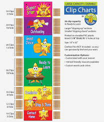 Pbis Clip Charts Pbis Posters