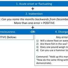 Image result for bCAM