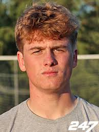 2026 Top Tight End Recruits