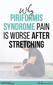 Pin On Back Knees Hips Shoulder Neck Hamstrings Pain