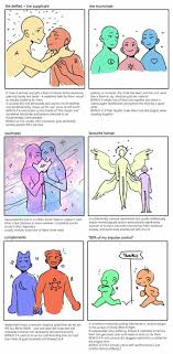 Pin By Trinity J On Drawing Meme Ship Drawing Drawing Prompt Character Design